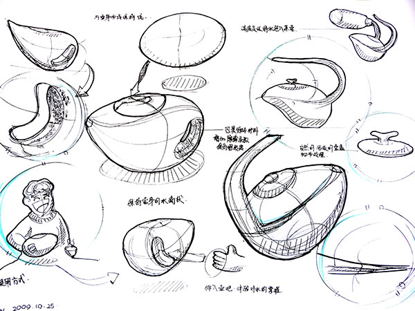 产品设计主要做什么